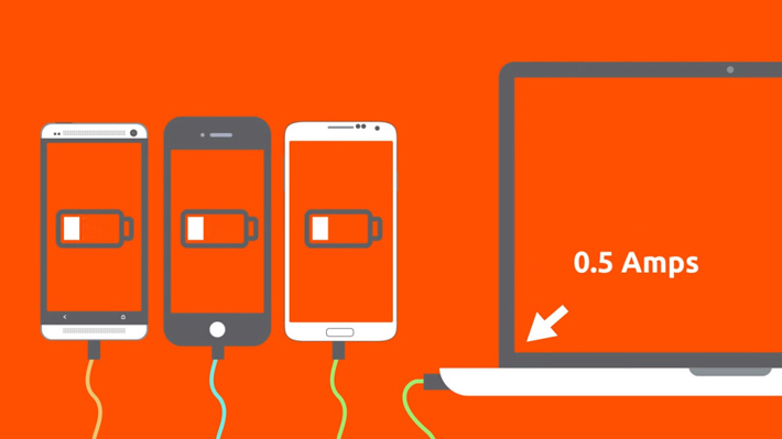 3 nguyên nhân và cách khắc phục tình trạng sạc pin chậm trên smartphone 3